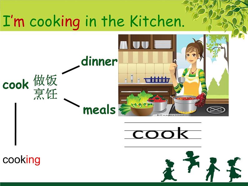 陕旅版小学英语四下 Unit2 I 'm cooking in the kitchen partA 课件第2页