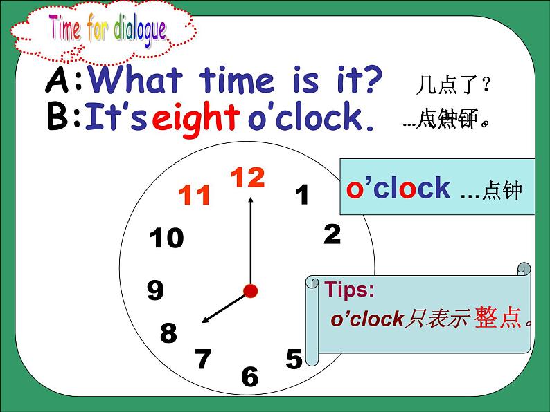 译林版小学英语三下 Unit6 What time is it？(第1课时) 课件第5页