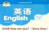 译林版小学英语四下 Unit8 How are you？(第1课时) 课件