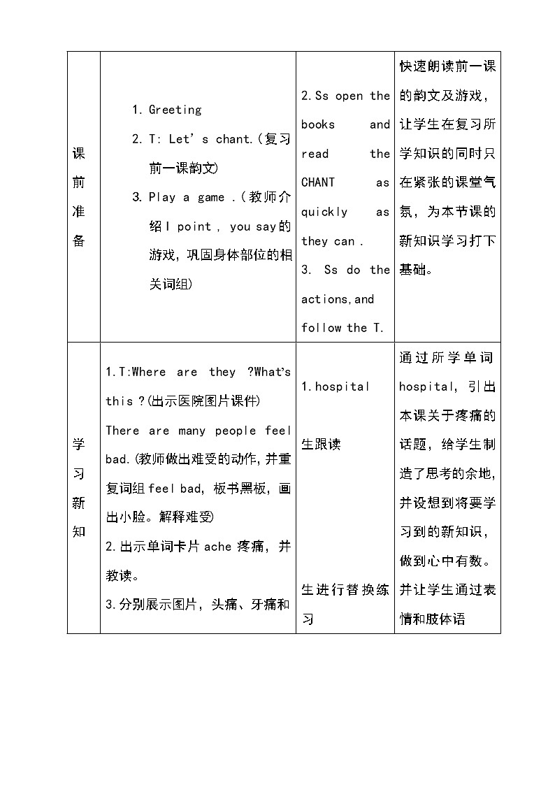 陕旅版小学英语五下 Unit7 I Have a Headache partA 教案第3页