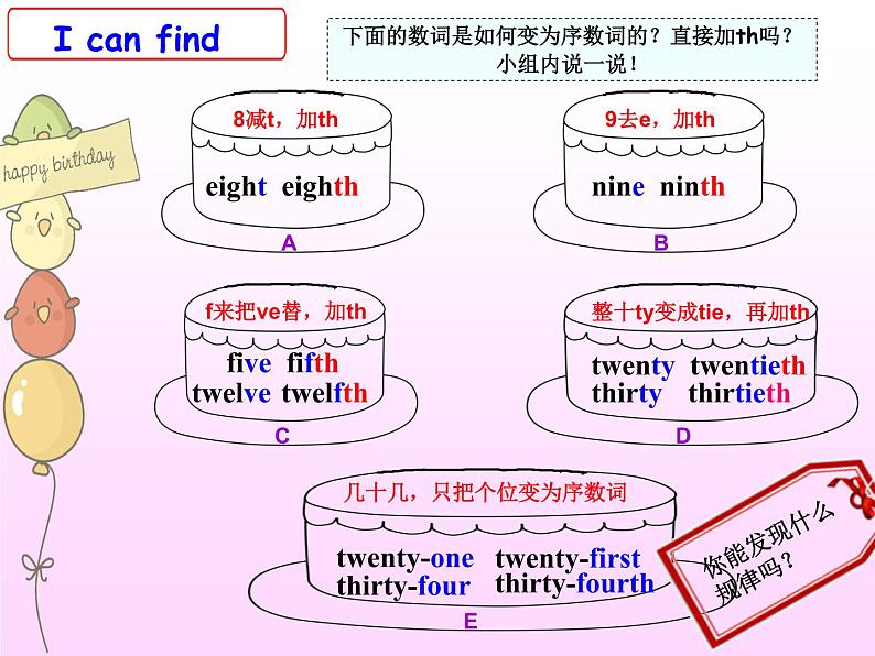 译林版小学英语五下 Unit8 Birthdays(第2课时) 课件06