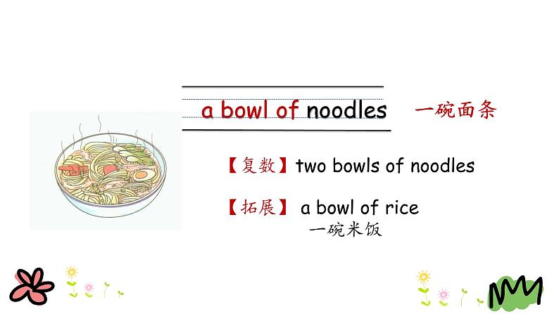 陕旅版小学英语六下 Unit2 What Would You Like？ partB 课件05