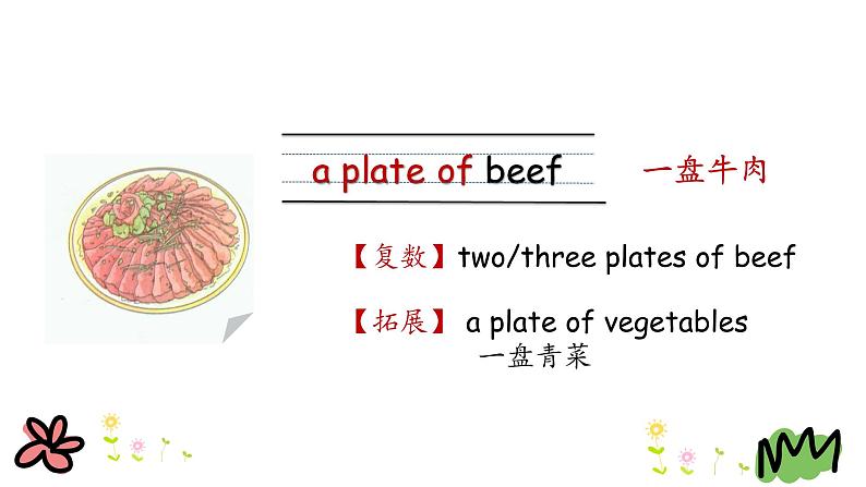 陕旅版小学英语六下 Unit2 What Would You Like？ partB 课件07