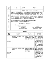 小学英语人教版 (PEP)三年级下册Unit 3 At the zoo Part C教案设计