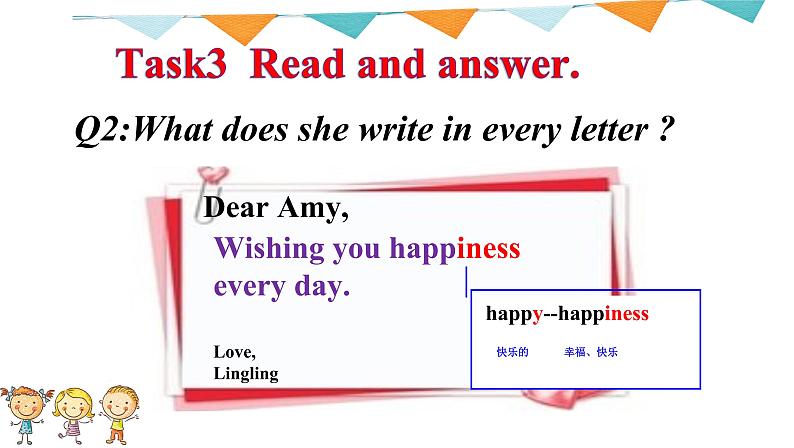 外研版（三起）小学英语六下 Module9 Unit2 Wishing you happiness every day. 课件07