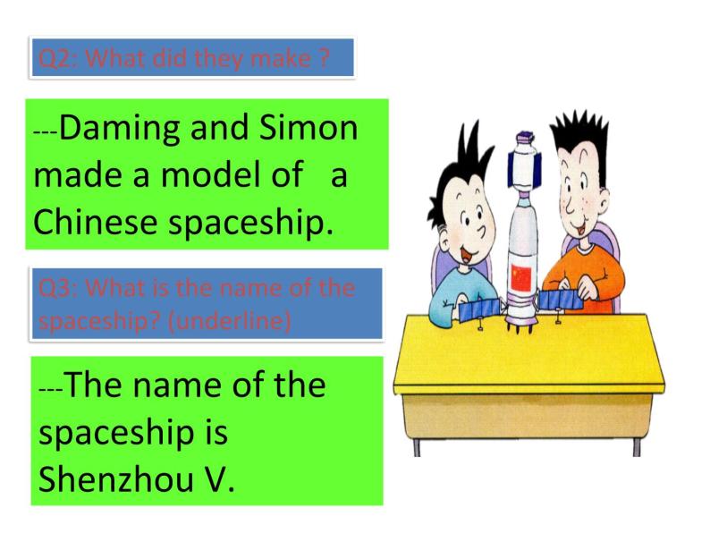 外研版（三起）小学英语六下 Module6 Unit2 The name of the spaceship is Shenzhou V. 课件06