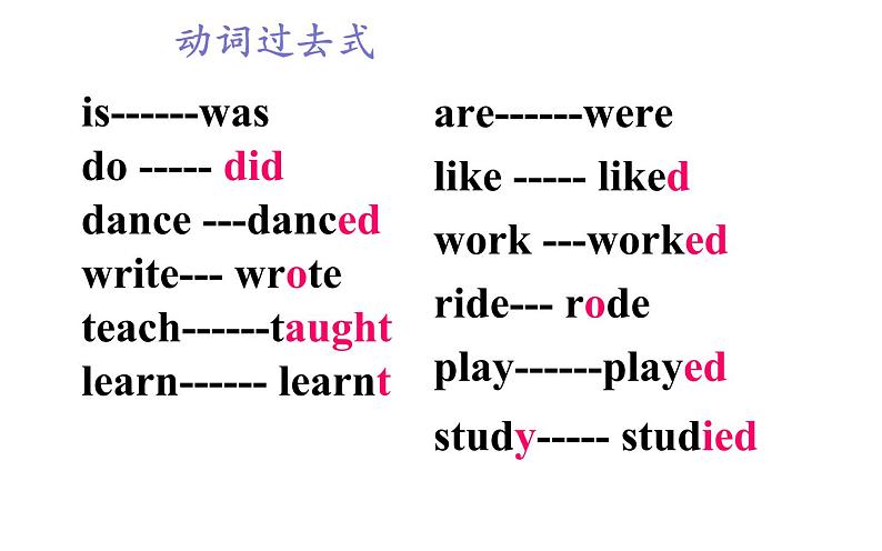 外研版（三起）小学英语五下 M2 U2 Mr. li was a teacher. 课件02