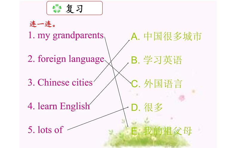 外研版（三起）小学英语五下 M2 U2 Mr. li was a teacher. 课件03