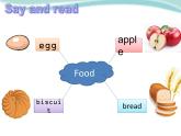 三年級(jí)下冊(cè)英語(yǔ)課件－Unit6 Food and drinks 新版 牛津上海版