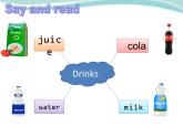 三年級(jí)下冊(cè)英語(yǔ)課件－Unit6 Food and drinks 新版 牛津上海版