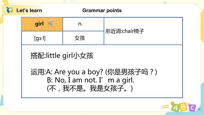 Unit 3 《Are you Kitty》 Period 1 课件PPT+教案+练习04