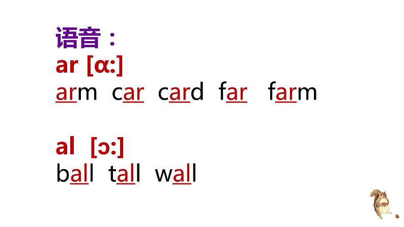 人教版PEP英语四年级下册Unit3 Weather复习课件04