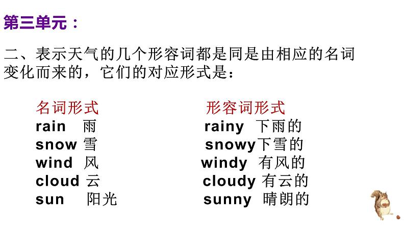 人教版PEP英语四年级下册Unit3 Weather复习课件08