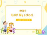 人教版PEP英语四年级下册Unit1 My school复习课件
