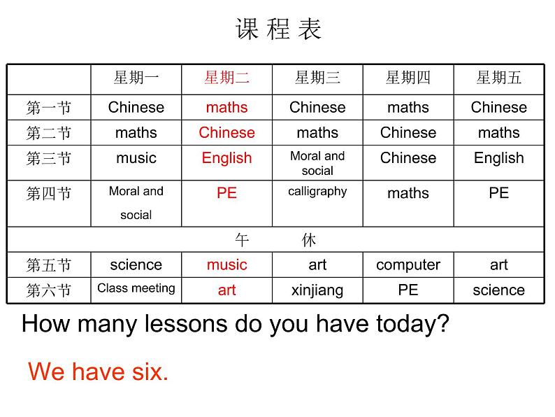 人教精通版小学英语四下 Unit3 What subject do you like best？(Lesson14) 课件04