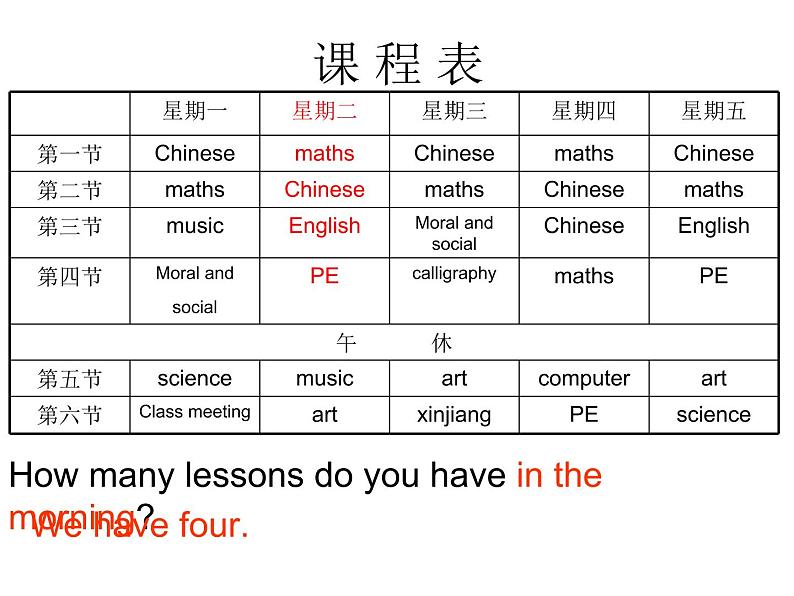 人教精通版小学英语四下 Unit3 What subject do you like best？(Lesson14) 课件05