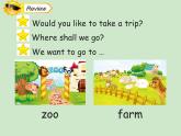 人教精通版小學(xué)英語(yǔ)四下 Unit6 Would you like to take a trip？(Lesson32) 課件