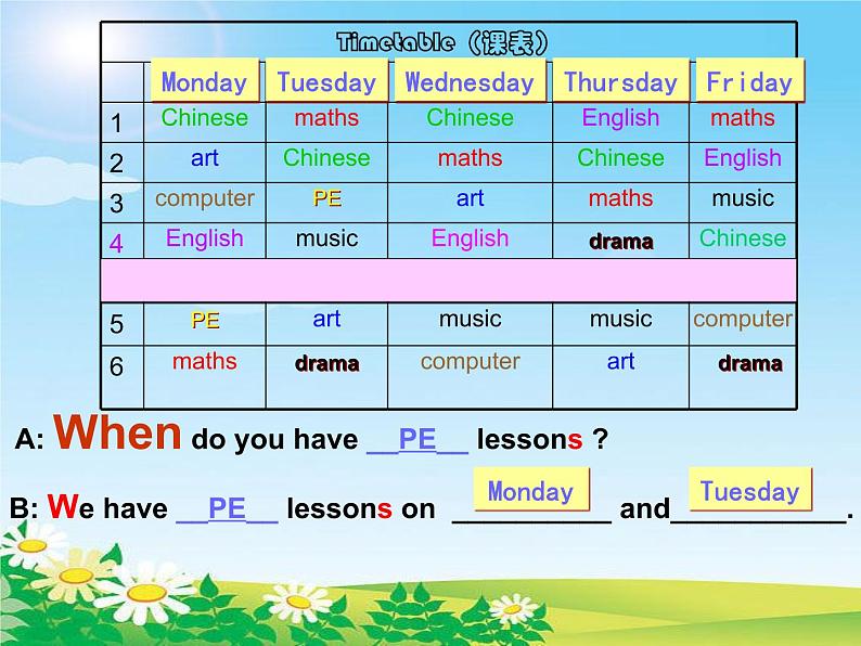 人教精通版小学英语四下 Unit4 There are seven days in a week.(Lesson20) 课件07