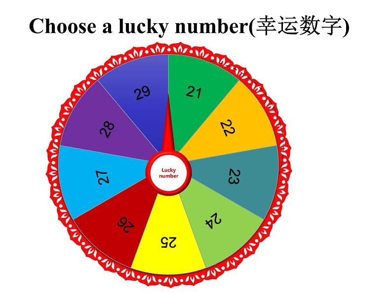 人教精通版小学英语四下 Unit2 There are forty students in our class.(Lesson7) 课件第2页