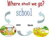 人教精通版小學(xué)英語(yǔ)四下 Unit6 Would you like to take a trip？(Lesson35) 課件