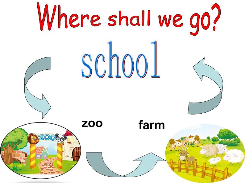 人教精通版小学英语四下 Unit6 Would you like to take a trip？(Lesson35) 课件02