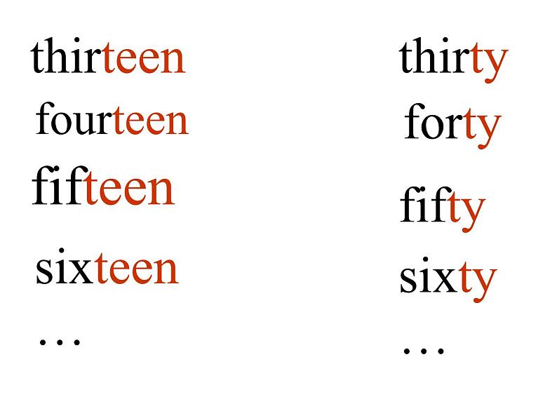 人教精通版小学英语四下 Unit2 There are forty students in our class.(Lesson9) 课件第6页