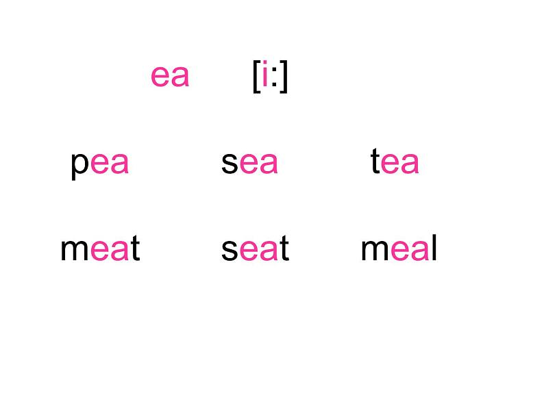 人教精通版小学英语四下 Unit6 Would you like to take a trip？(Lesson33) 课件第4页