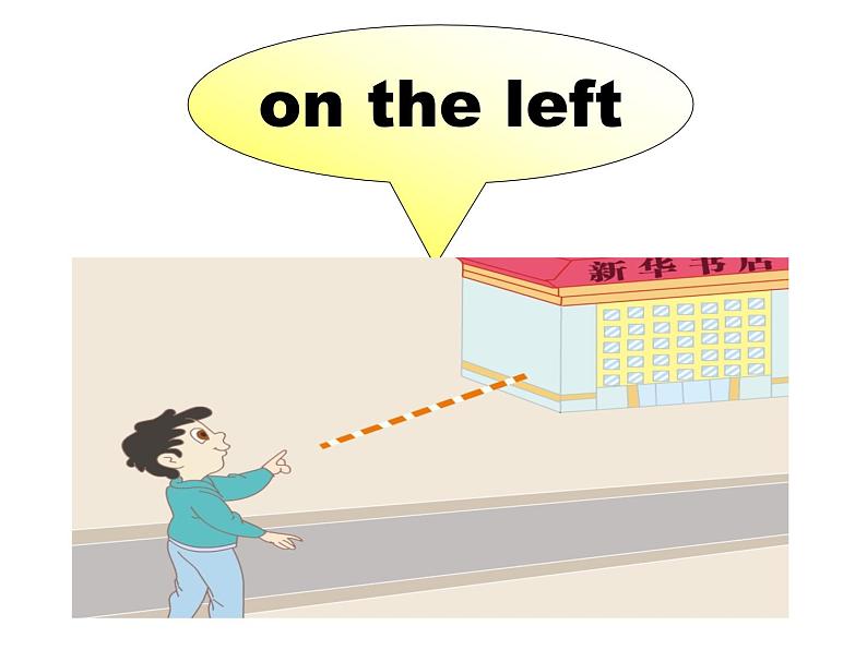 人教精通版小学英语六下 Unit2 There is a park near my home.(Lesson10) 课件06