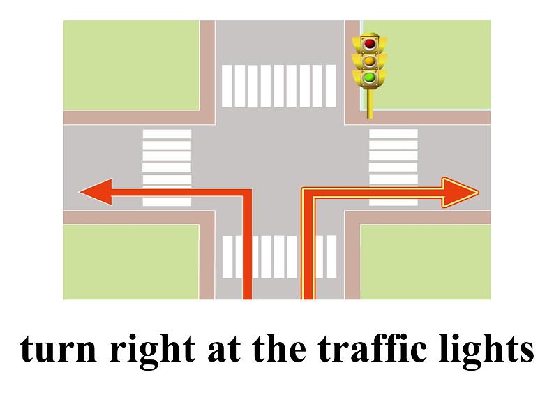 人教精通版小学英语六下 Unit2 There is a park near my home.(Lesson10) 课件07