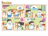 译林版小学英语四下 Unit2 After school(第4课时) 课件