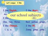译林版小学英语四下 Unit1 Our school subjects(第1课时) 课件
