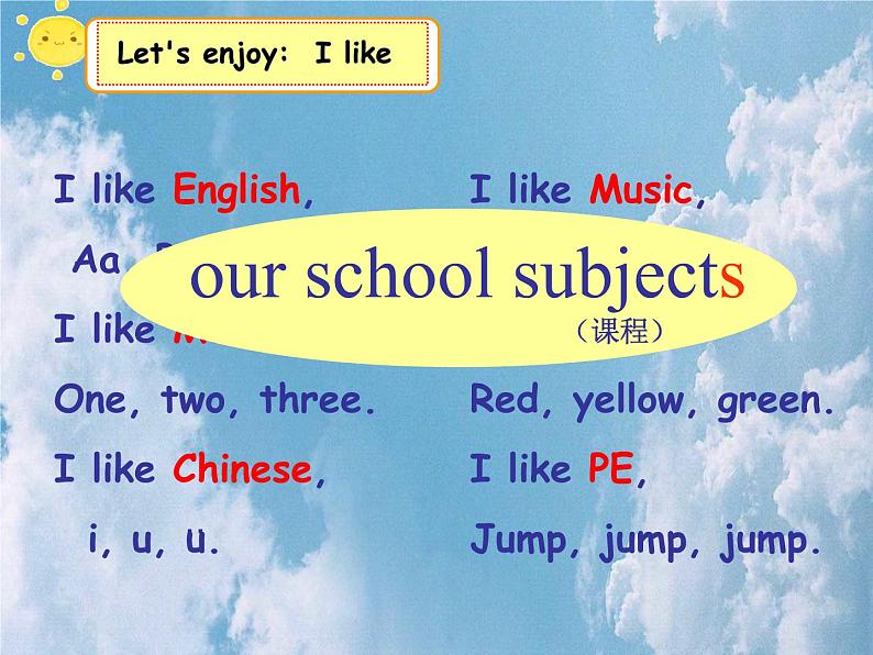 译林版小学英语四下 Unit1 Our school subjects(第1课时) 课件第3页