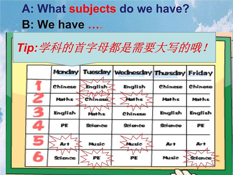 译林版小学英语四下 Unit1 Our school subjects(第1课时) 课件第8页