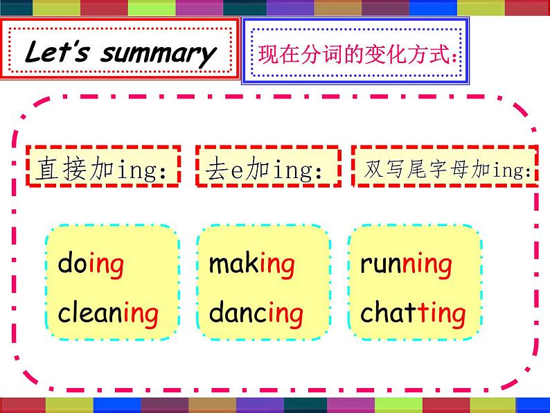 译林版小学英语五下 Unit5 Helping our parents(第3课时) 课件第5页