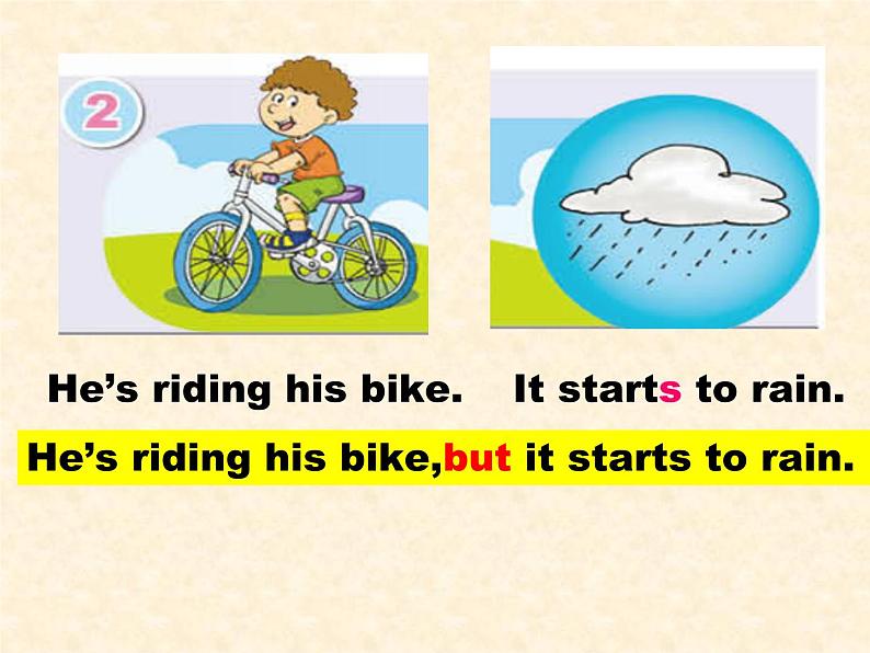 外研版（三起）小学英语六下 Module5 Unit2 He's riding his bike,but it starts to rain. 课件06