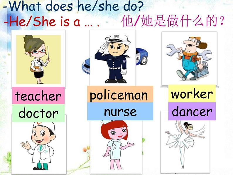 外研版（三起）小学英语五下 M7 U1 My father goes to work at eight o'clock every morning. 课件08