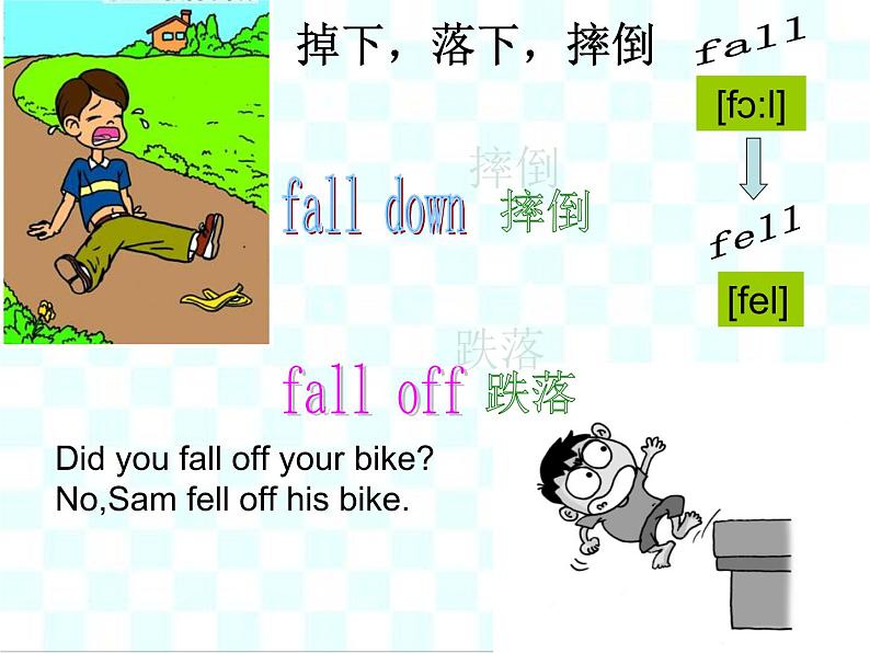 外研版（三起）小学英语四下 M10 Did you fall off your bike？ 课件02