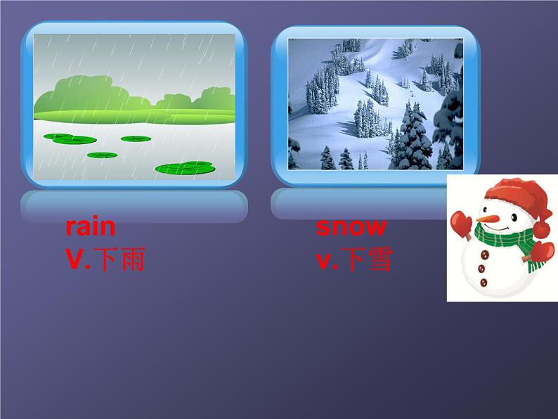 外研版（三起）小学英语六下 Module2 Unit2 It will snow in Harbin. 课件第4页