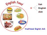 外研版（一起）小學(xué)英語五下 M2U1 What did she have for lunch？ 課件