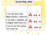 译林版小学英语四下 Unit8 How are you？(第2课时) 课件