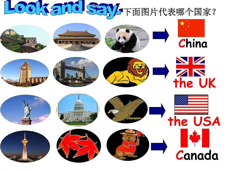 人教版（PEP）三下英语 Unit1 Welcoe back to school!(第2课时）课件03