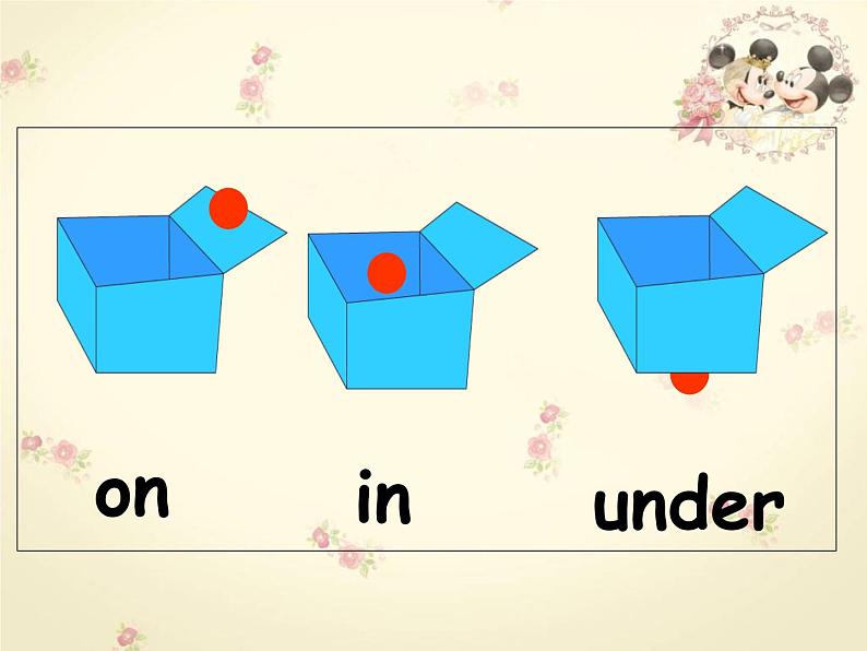 人教版（PEP）三下英语 Unit4 Where is my car？ partA 课件第2页