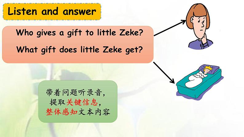 冀教版（三起）五下英语 U4L24 A Gift for Little Zeke 课件06