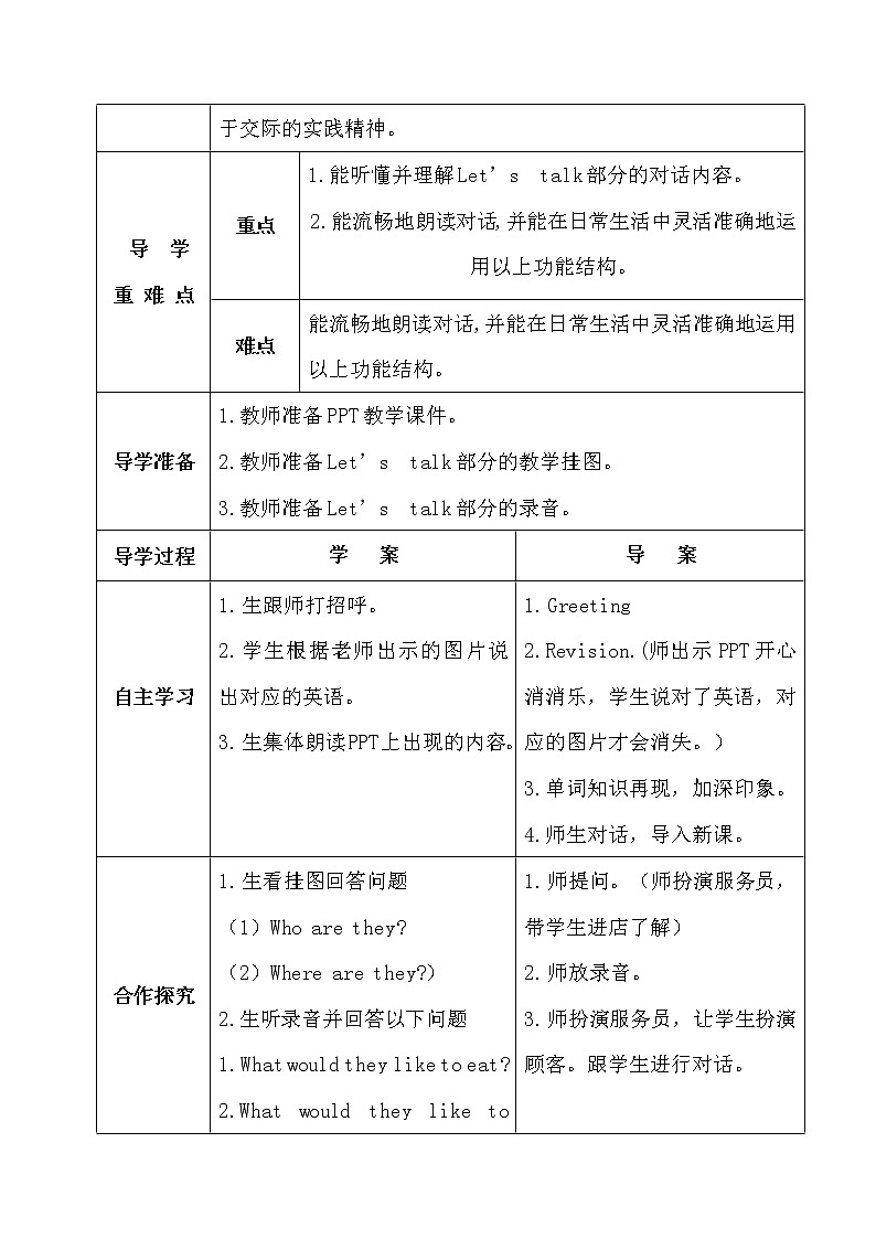 陕旅版小学英语六下 Unit2 What Would You Like？ partB 导学案02