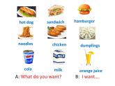 外研版（三起）小学英语六下 Module1 Unit1 I want a hot dog,please. 课件