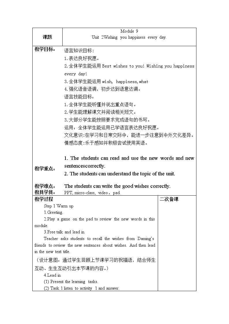 外研版（三起）小学英语六下 Module9 Unit2 Wishing you happiness every day. 教案第1页