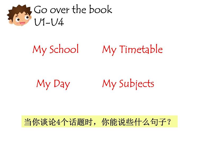 译林版（三起）小学英语四下 project1 My school life partA&B 课件第4页