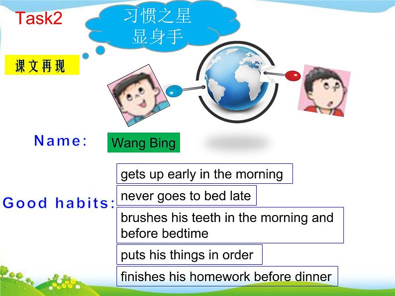 译林版（三起）小学英语六下 Unit2 Good habits(第4课时） 课件第7页