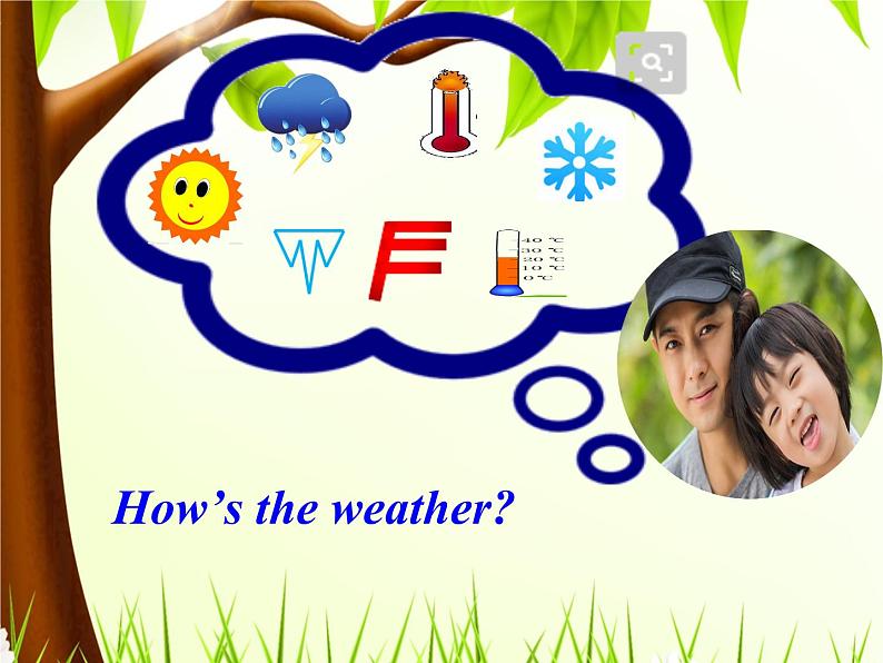 外研版（三起）小学英语六下 Module2 Unit2 It will snow in Harbin. 课件05