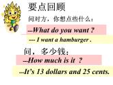 外研版（三起）小学英语六下 Module1 Unit2 What do you want to eat？ 课件